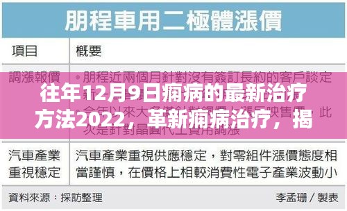 往年12月9日痫病的最新治疗方法2022，革新痫病治疗，揭秘2022年12月9日痫病最新治疗方法