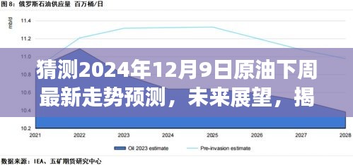 第1398页