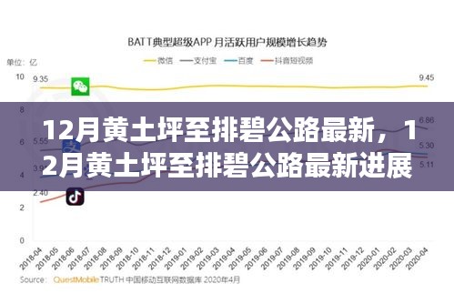 12月黄土坪至排碧公路最新进展报告，施工更新与未来展望揭秘