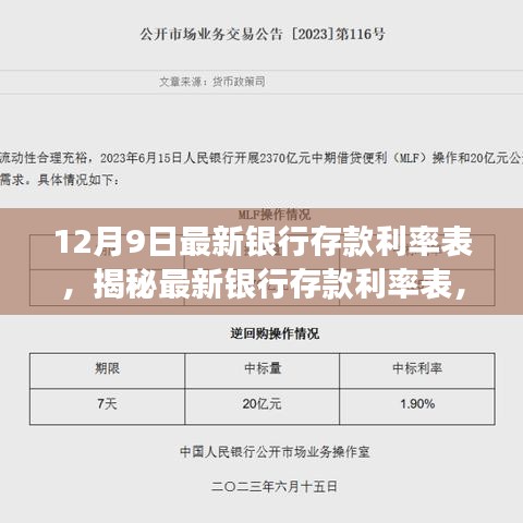 揭秘最新银行存款利率表，深度解读银行储蓄政策调整，12月9日最新利率一览