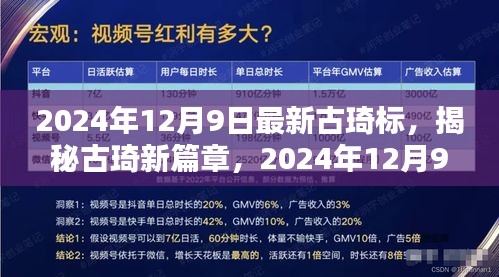莺啼鸟啭 第3页