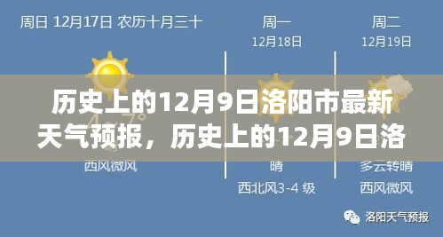 探寻古都洛阳气象变迁，历史上的12月9日天气预报及今日天空风采展示