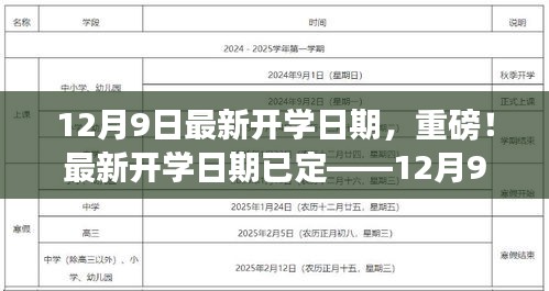 最新开学日期已定，12月9日，新篇章启航之日