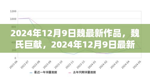 魏氏巨献，时代与艺术的完美融合——2024年12月9日最新力作