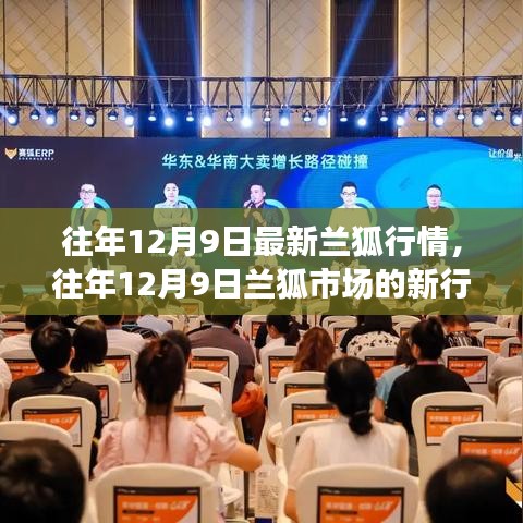 往年12月9日兰狐市场最新行情分析
