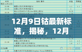 鸢飞鱼跃 第3页