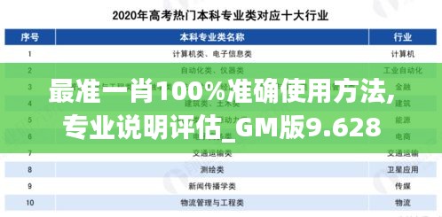 改弦易张 第3页