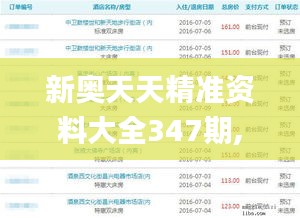 新奥天天精准资料大全347期,安全性执行策略_经典款4.313