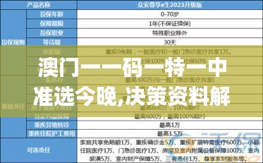 澳门一一码一特一中准选今晚,决策资料解释定义_尊享款7.702