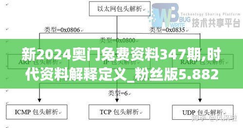 蚁出蚋飞 第3页