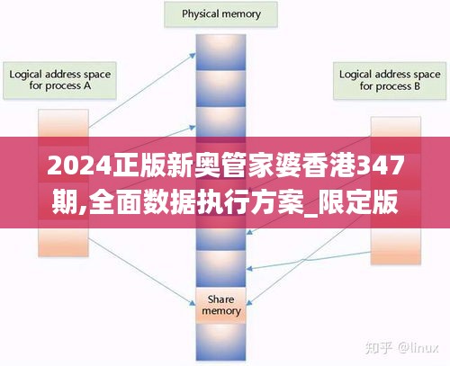 别出新意 第3页