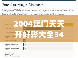 2004澳门天天开好彩大全347期,深入应用数据执行_WP版10.204