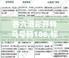 香六港彩开特马号码186,标准化实施程序分析_钻石版1.145