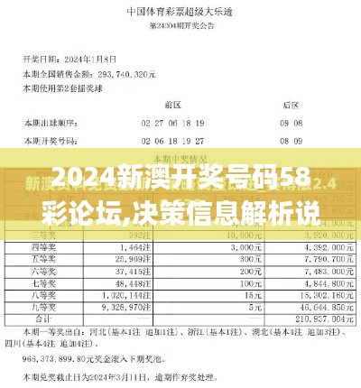 2024新澳开奖号码58彩论坛,决策信息解析说明_8DM1.382