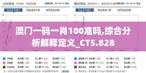 澳门一码一肖100准吗,综合分析解释定义_CT5.828