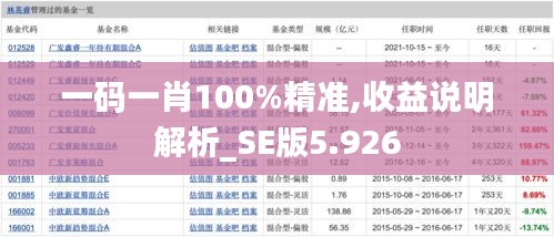 一码一肖100%精准,收益说明解析_SE版5.926