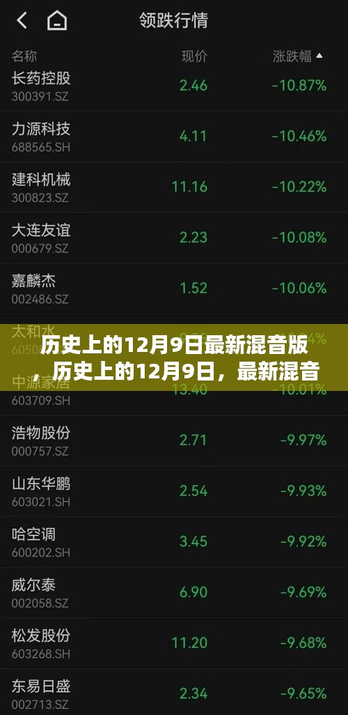 历史上的12月9日，最新混音版回顾与探索