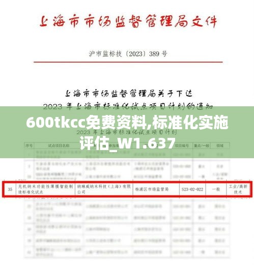 600tkcc免费资料,标准化实施评估_W1.637