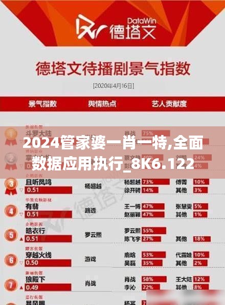 大张挞伐 第3页