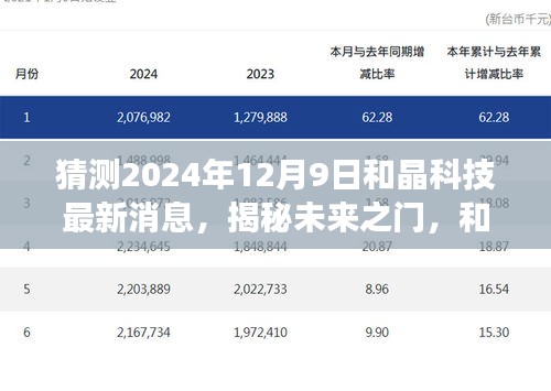 揭秘未来之门，和晶科技在科技新纪元探索之旅的2024年展望（最新消息）