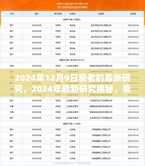行百里者半九十 第3页