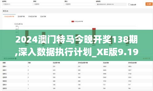 2024澳门特马今晚开奖138期,深入数据执行计划_XE版9.192