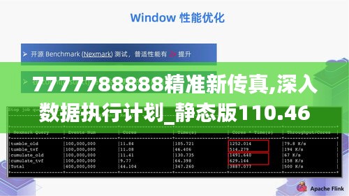 棒打出头鸟 第3页