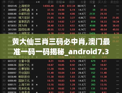 黄大仙三肖三码必中肖,澳门最准一码一码揭秘_android7.370