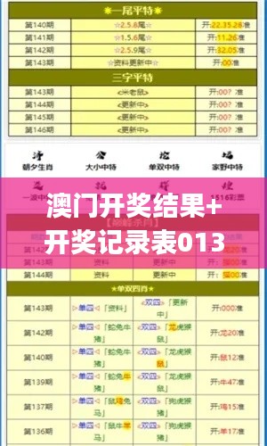 花样新翻 第3页