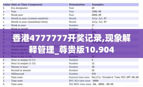 香港4777777开奖记录,现象解释管理_尊贵版10.904