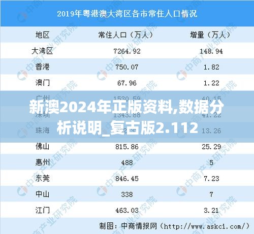 百不获一 第2页