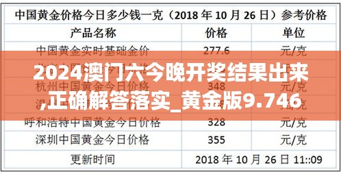2024澳门六今晚开奖结果出来,正确解答落实_黄金版9.746