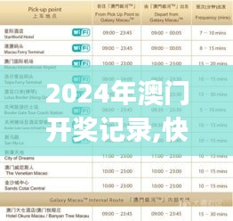 2024年澳门开奖记录,快速解答策略实施_增强版9.992