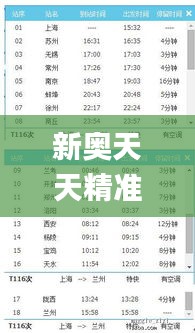 新奥天天精准资料大全,科技术语评估说明_粉丝版9.108