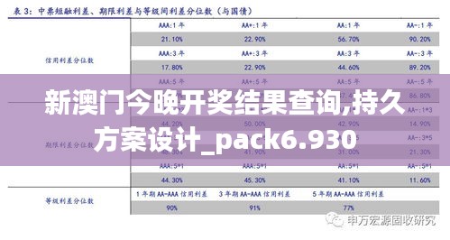 各就各位 第3页