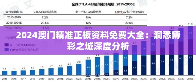 打马虎眼 第3页