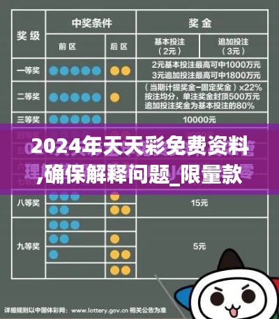 2024年天天彩免费资料,确保解释问题_限量款6.893