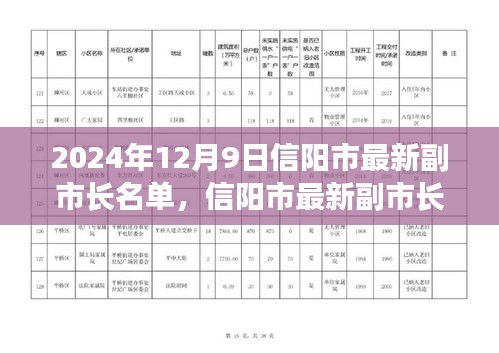 信阳市最新副市长名单揭晓，展望未来的崭新篇章（附2024年12月9日最新名单）