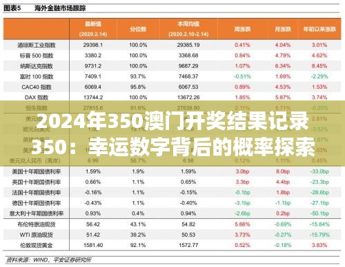 2024年350澳门开奖结果记录350：幸运数字背后的概率探索