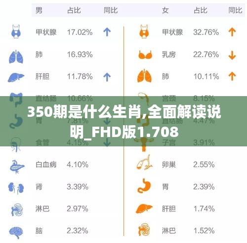 射飞逐走 第3页