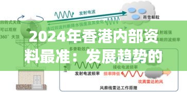 2024年香港内部资料最准：发展趋势的精准预测