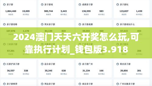 2024澳门天天六开奖怎么玩,可靠执行计划_钱包版3.918