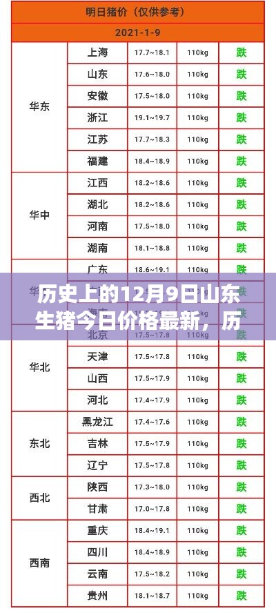天堂地狱 第3页