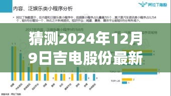 吉电股份未来展望揭秘，最新公告前瞻与未来趋势分析（2024年12月9日）