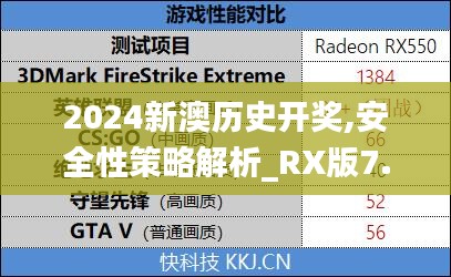 2024新澳历史开奖,安全性策略解析_RX版7.482