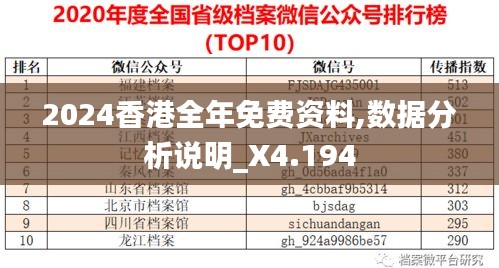 2024香港全年免费资料,数据分析说明_X4.194