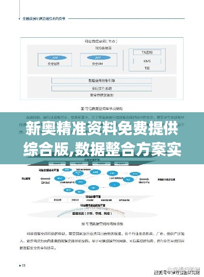新奥精准资料免费提供综合版,数据整合方案实施_Harmony1.295