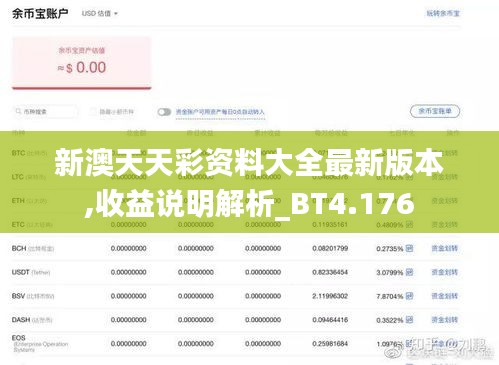 新澳天天彩资料大全最新版本,收益说明解析_BT4.176