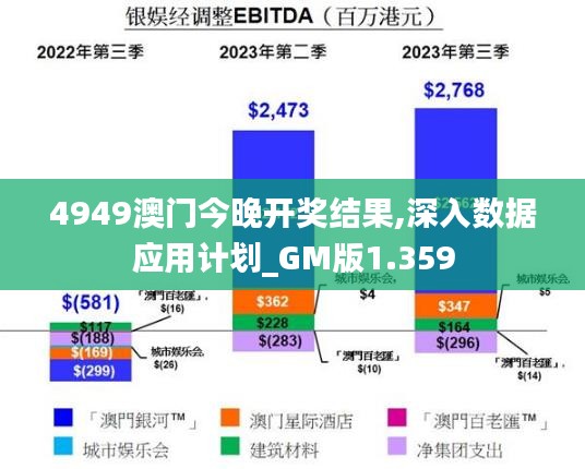 4949澳门今晚开奖结果,深入数据应用计划_GM版1.359