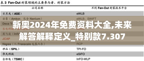 尘土飞扬 第2页